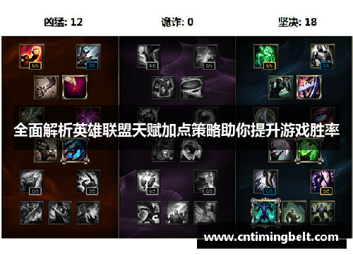 全面解析英雄联盟天赋加点策略助你提升游戏胜率