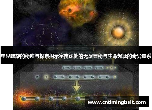 星界螺旋的秘密与探索揭示宇宙深处的无尽奥秘与生命起源的奇异联系 星界螺旋的秘密与探索揭示宇宙深处的无尽奥秘与生命起源的奇异联系